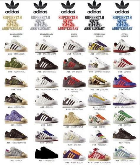 adidas can i buy multuple pairs from different computers